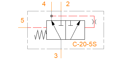 PFRS-20